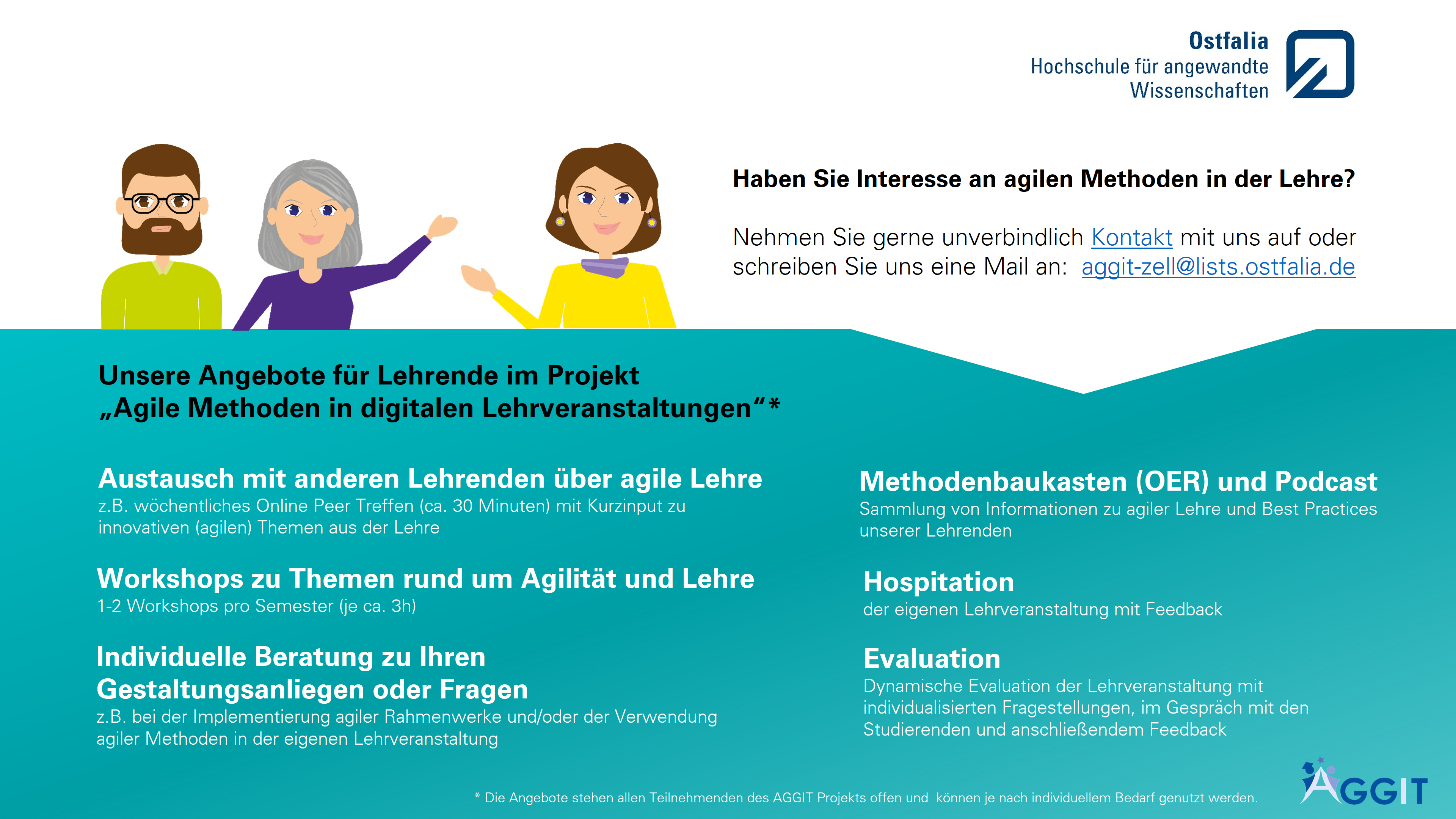 Infografik Angebote des AGGIT Projekts für Lehrende